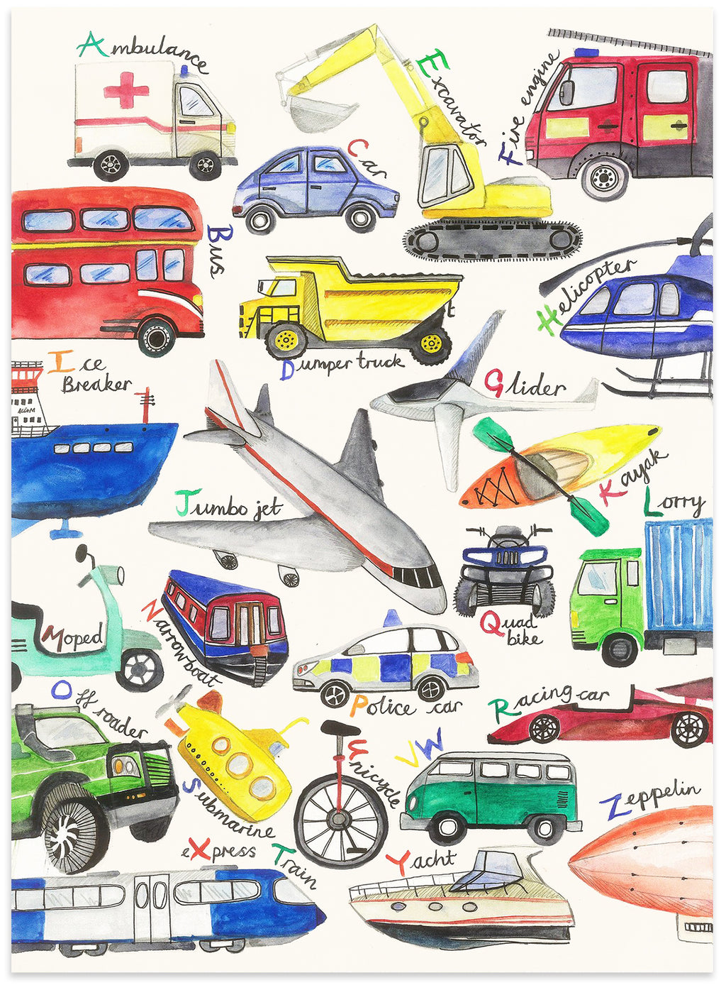 The A-Z of Transport